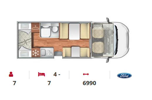 Autocaravana Capuchina